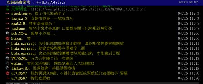 （图／摘自PTT）