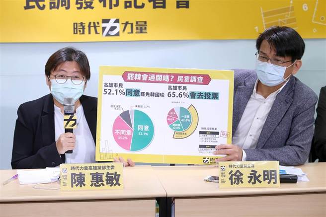 时代力量党主席徐永明（右）、高雄党部主委陈惠敏（左）认为罢韩案过关机率高。（黄世麒摄）