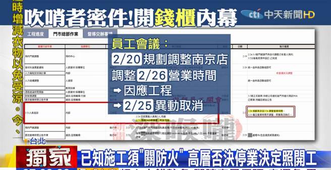 2月20日举办员工会议，讨论因应施工调整营业时间等事项，25日遭高层否决。