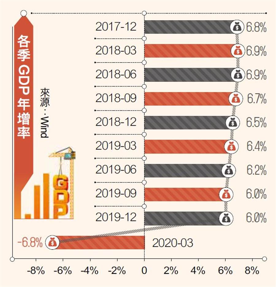 數字說 - 中時電子報 Chinatimes.com