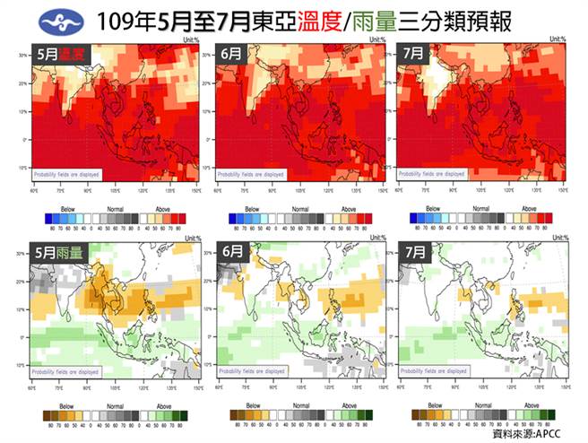 一張圖秒懂5月天鄭明典直呼3個字 生活 中時新聞網