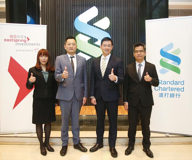 首檔外幣增益保本基金 登場 財經 工商時報