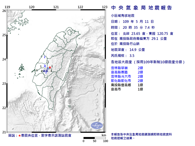 南投县竹山20:35规模3.5地震 最大震度云林县2级。(图/气象局)