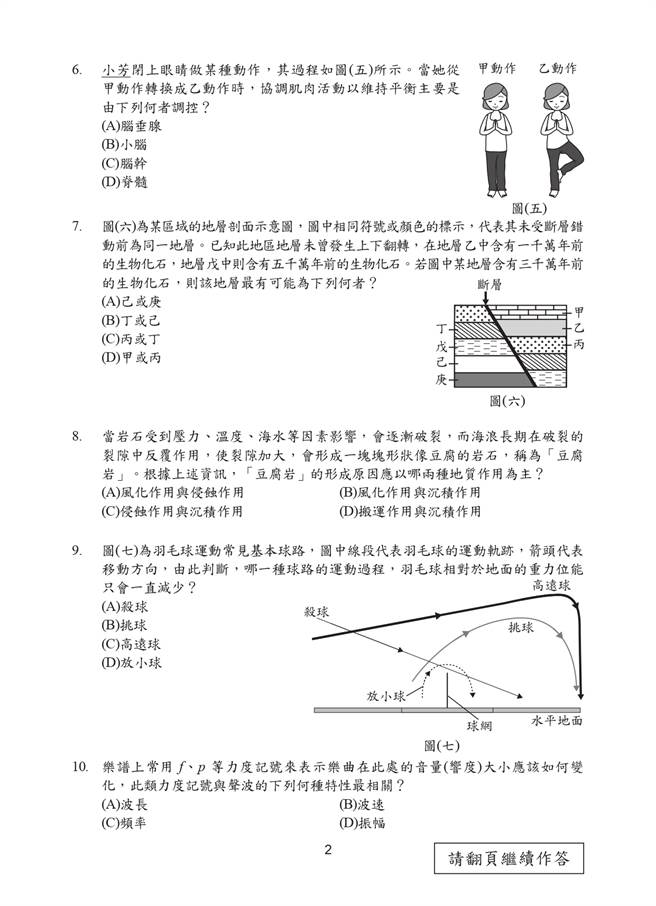 109國中會考自然科試題一覽(二)/國中教育會考推動工作委員會 提供