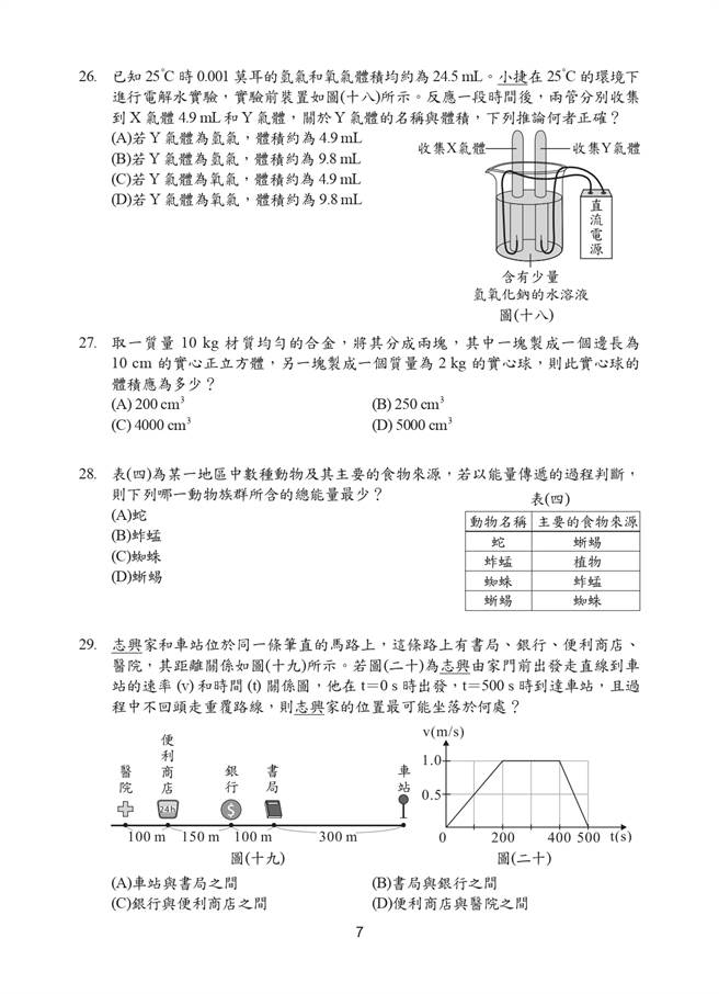 109國中會考自然科試題一覽(七)/國中教育會考推動工作委員會 提供