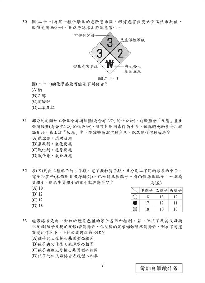 109國中會考自然科試題一覽(八)/國中教育會考推動工作委員會 提供