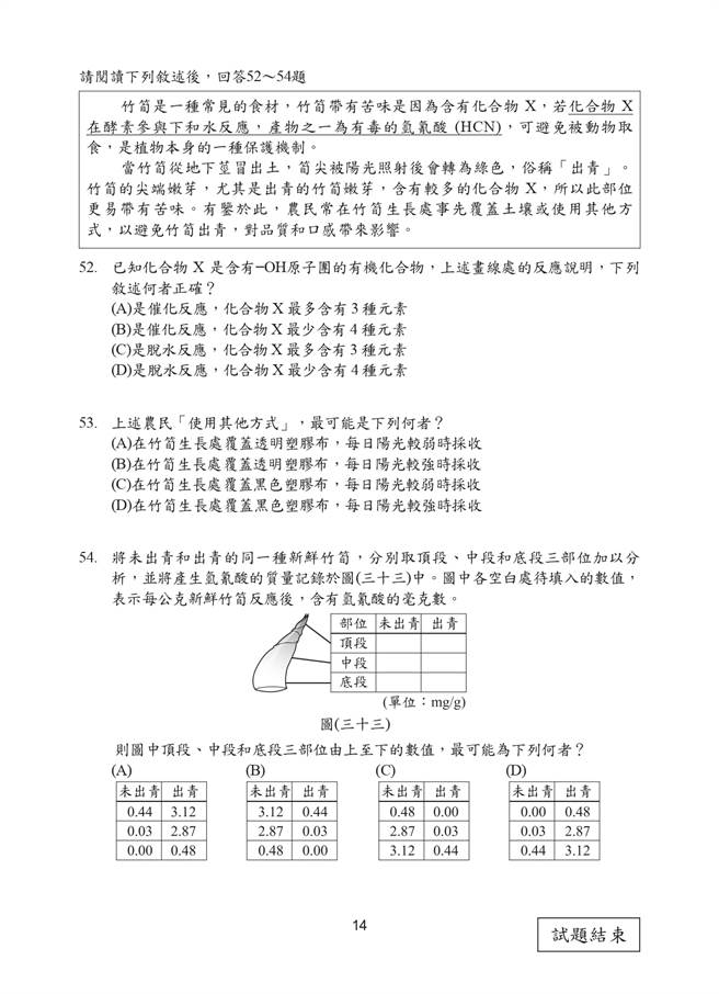 109國中會考自然科試題一覽(十四)/國中教育會考推動工作委員會 提供