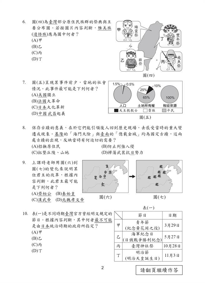 109國中會考社會科試題一覽(二)/國中教育會考推動工作委員會 提供