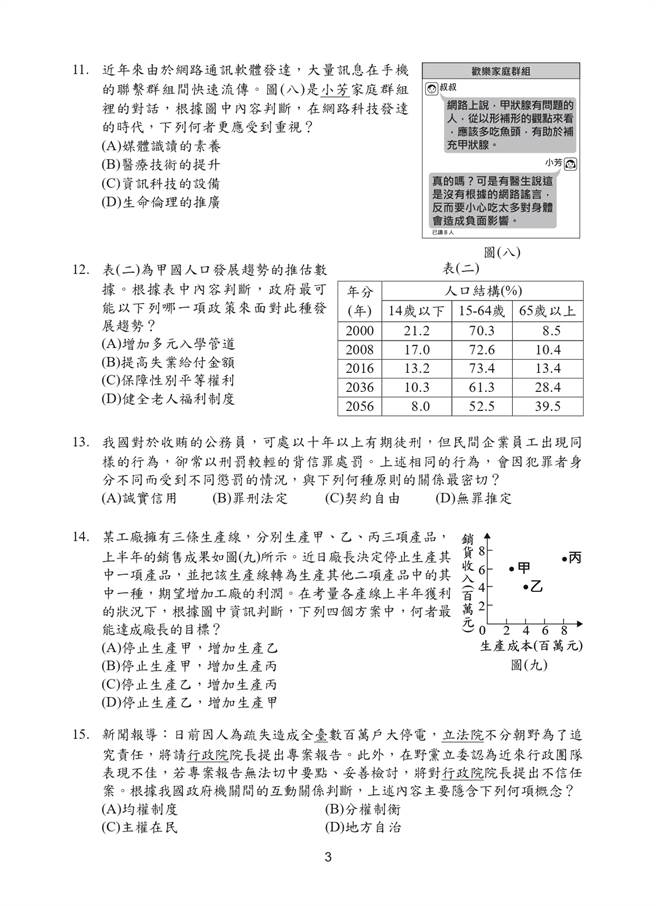 109國中會考社會科試題一覽(三)/國中教育會考推動工作委員會 提供