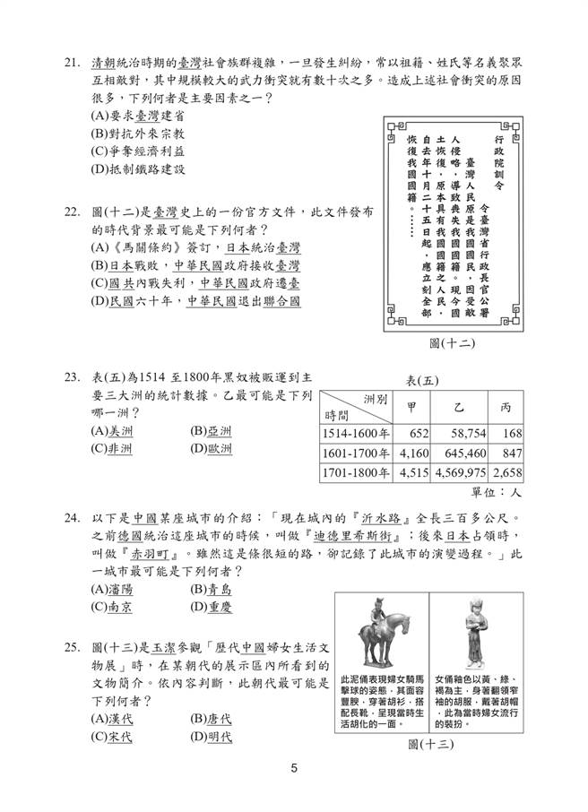 109國中會考社會科試題一覽(五)/國中教育會考推動工作委員會 提供