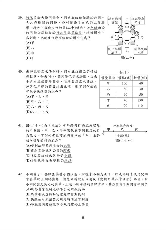 109國中會考社會科試題一覽(九)/國中教育會考推動工作委員會 提供