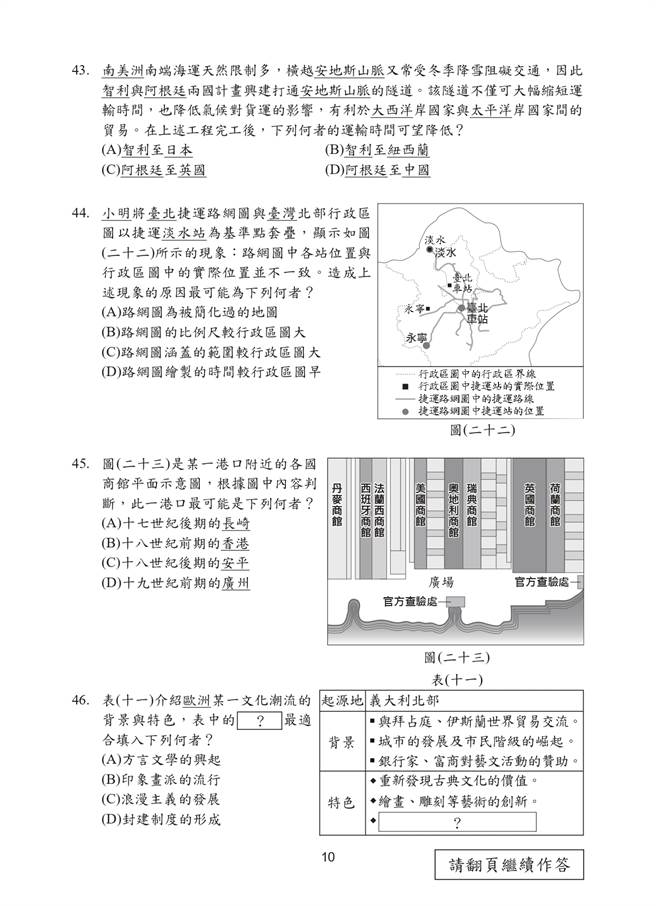 109國中會考社會科試題一覽(十)/國中教育會考推動工作委員會 提供