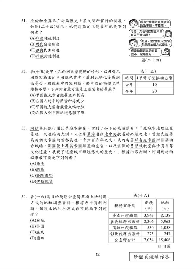 109國中會考社會科試題一覽(十二)/國中教育會考推動工作委員會 提供