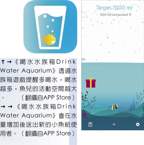 喝水時間到了 暖心app好好玩 時尚消費 中國時報