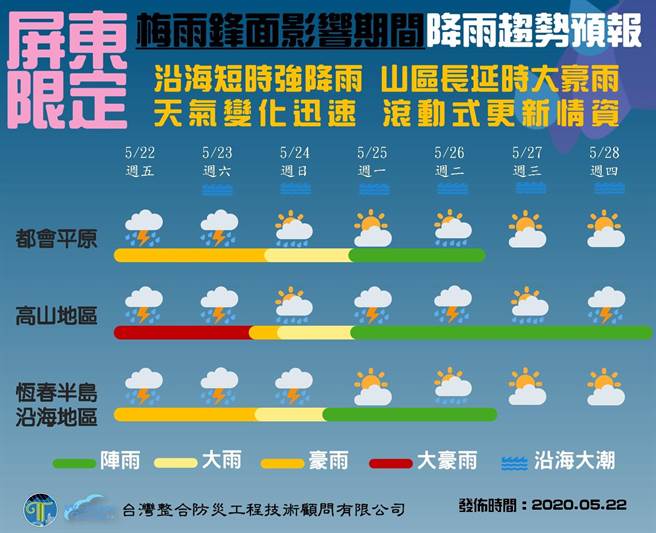 å¤§é›¨å½±éŸ¿å±æ±ç…å­é„‰2åœ‹å°ä¸‹åˆåœç­åœèª² ç