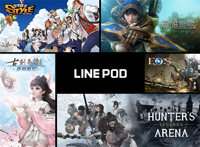 LINE推出全新PC遊戲平台《LINE POD》。(LINE提供／黃慧雯台北傳真)