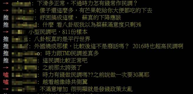 批踢踢網友留言評論。(圖/翻攝自 批踢踢網站)