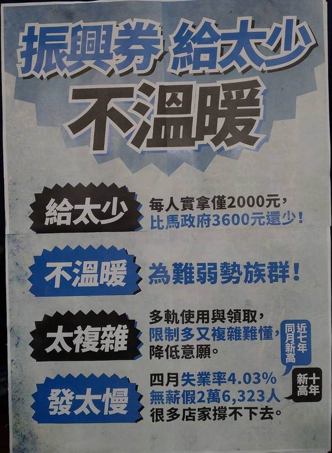 國民黨臚列振興三倍券四大缺陷。（黃福其攝）