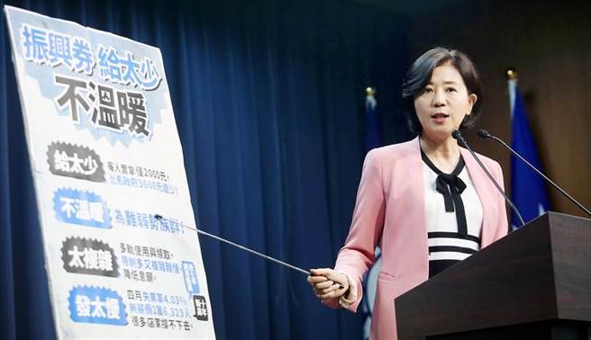 國民黨文傳會主委王育敏痛批，「三倍券」金額太少且使用不便，根本不如前總統馬英九任內推出的消費券。（范揚光攝）