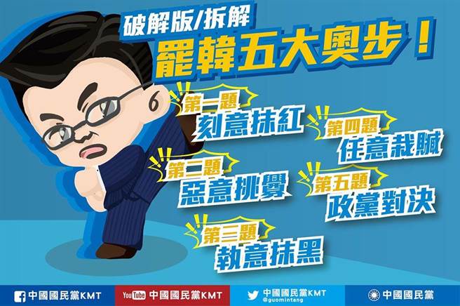 國民黨公布罷韓五大奧步。（摘自國民黨粉專）