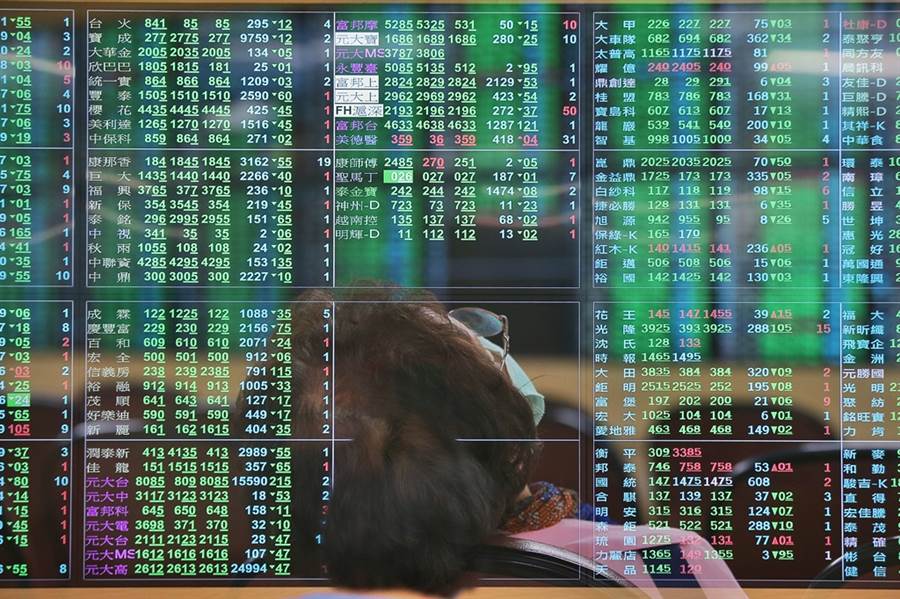 台股連續8天上漲，分析師認為，明天走高機率頗高。（資料照）