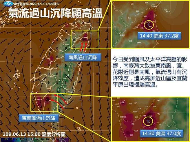 連2天熱到爆 氣象局揭 極端高溫 關鍵主因 生活 中時新聞網