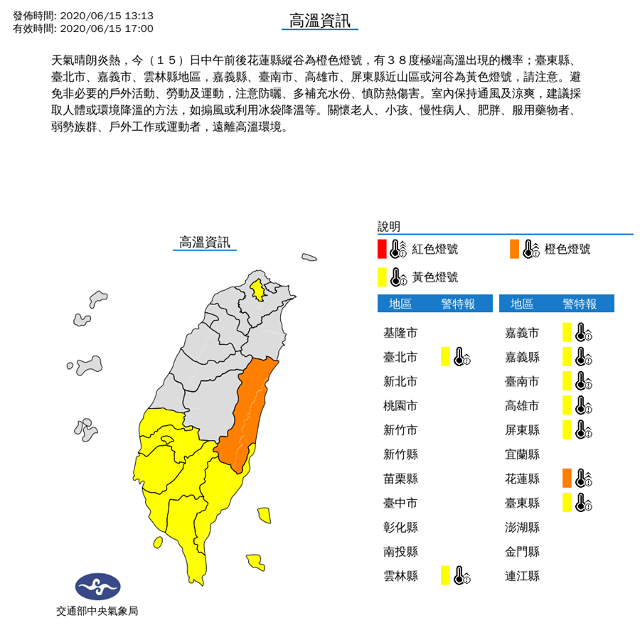 天氣熱爆 花蓮38 3度全台9縣市亮高溫黃燈 生活 中時新聞網