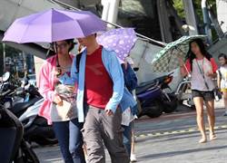 連4天飆今年最高溫　氣象局曝變天時間