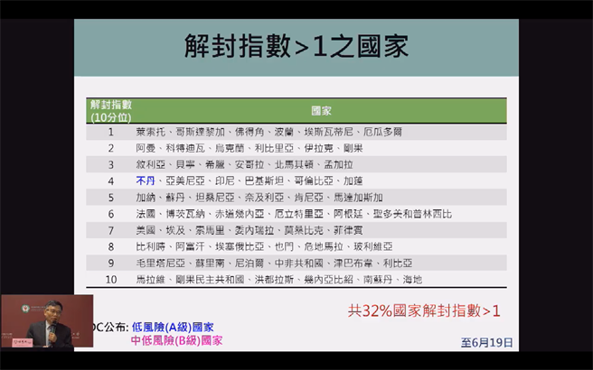 åŒ—äº¬ç–«æƒ…çªåš´å³»å°å¤§å…¬è¡›å­¸é™¢ å…©æœƒå¾Œæ‰çˆ†ç™¼è€äººå°‹å'³ ç