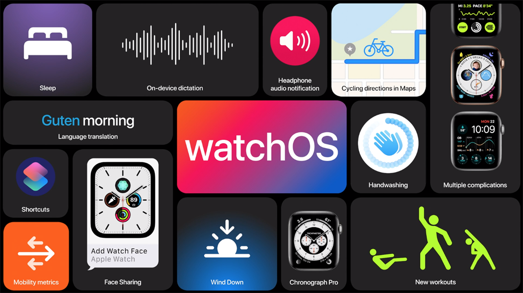 watchOS 7正式發表，開發者預覽版已正式推出。（摘自蘋果官網）
