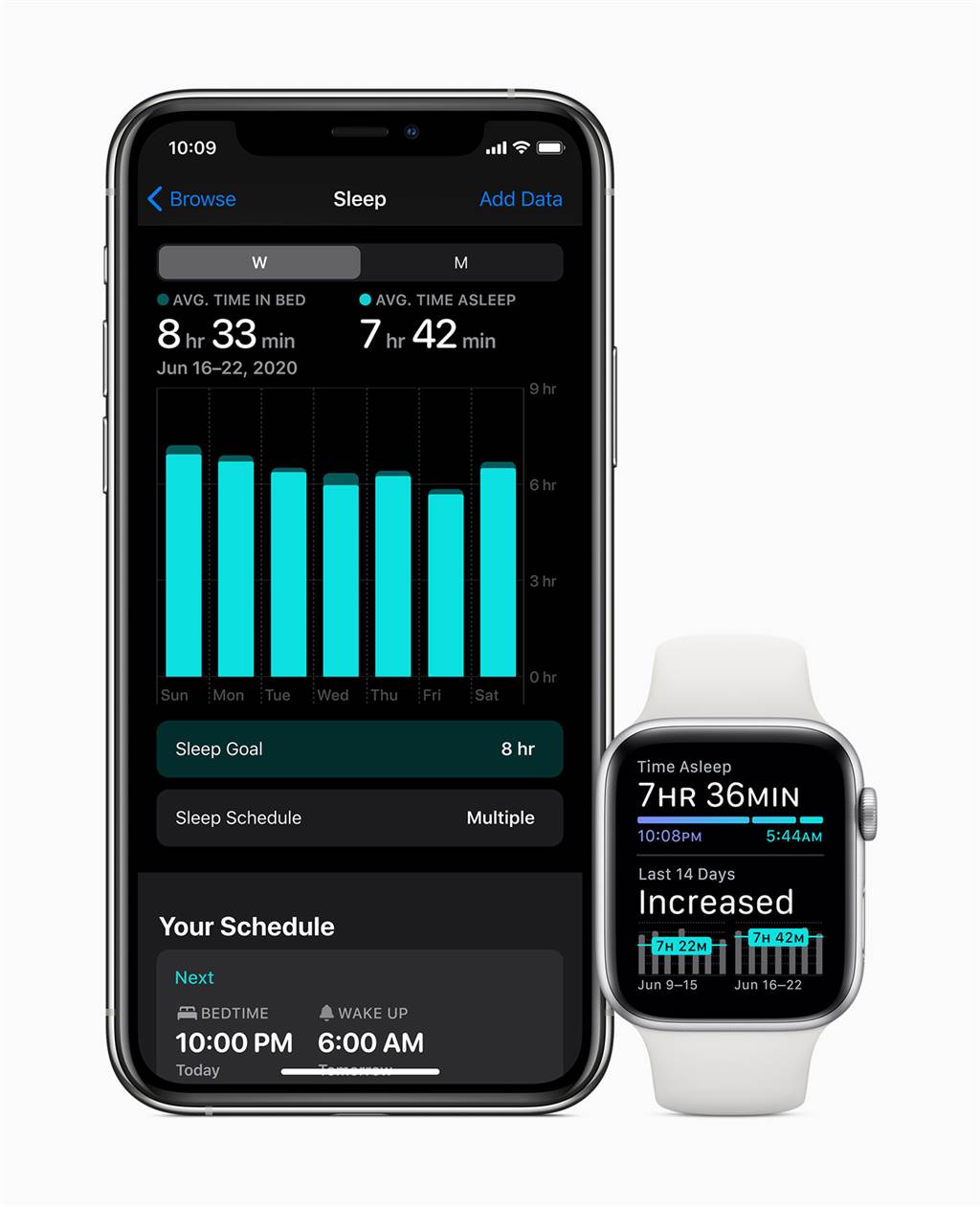 watchOS 7支援全新的睡眠追蹤功能。（摘自蘋果官網）
