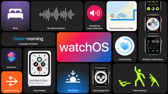 WWDC20》watchOS 7正式發表 終於可偵測睡眠了