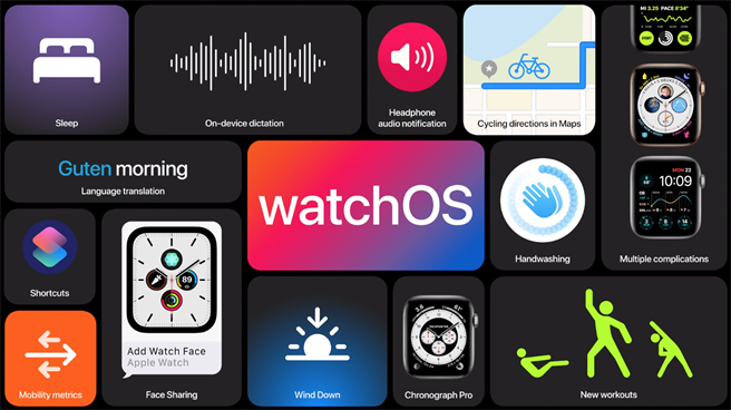 watchOS 7正式发表，开发者预览版已正式推出。（摘自苹果官网）
