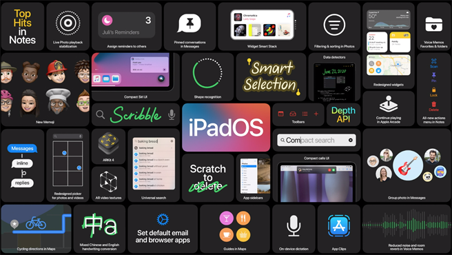 iPadOS 14 正式發表，新功能眾多。（摘自蘋果官網）
