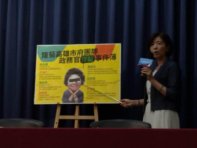 文傳會主委王育敏。(黃福其攝)