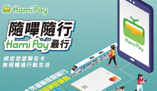 中華電信Hami Pay推出悠遊聯名卡。(摘自中華電信官網)