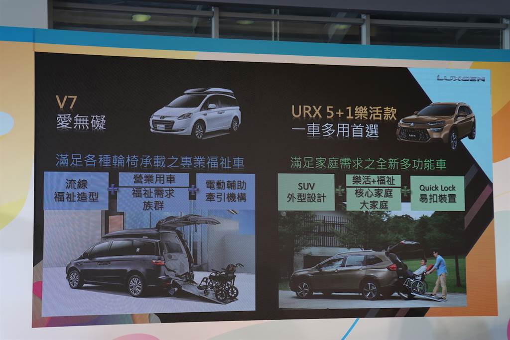 以多變應萬變的創新手法迎戰， Luxgen URX 5+1 樂活版 86.8 萬起二車型發表