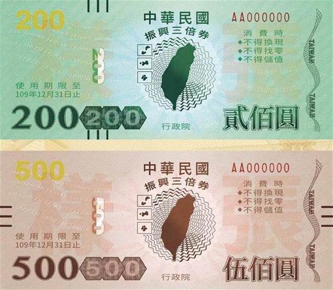 真夭寿！偷预购外婆三倍券 居服员竟骗：会寄到家里。（本报资料照）