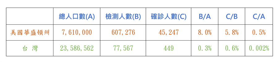 （取自沈富雄臉書）