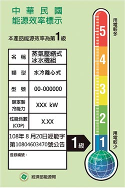 冰水機 能效分級制度起跑