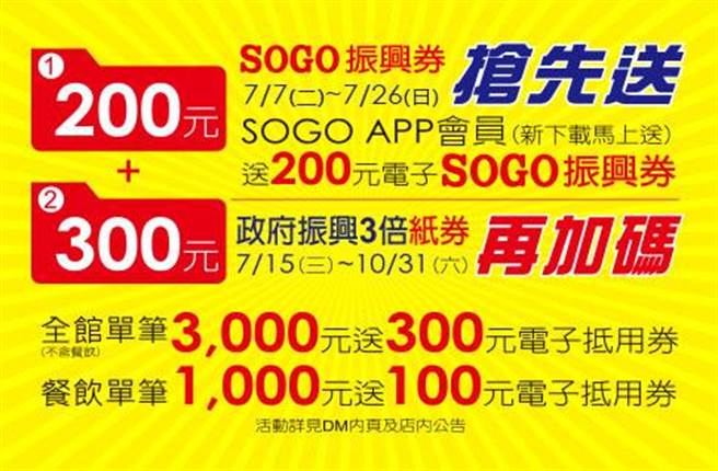 活動期間下載SOGO APP並且註冊會員成功，即可獲得全台七店同步「200元指定商品電子折價券」，價值1400元。（摘自SOGO官網）