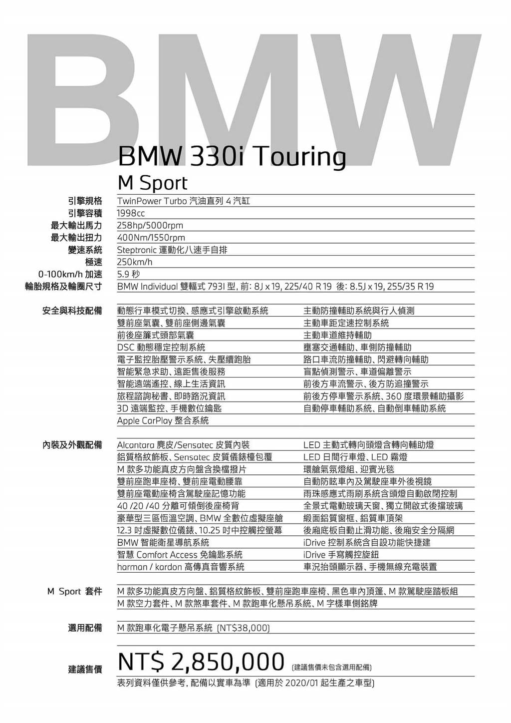 BMW 330i M Sport操控臻至完美的最後一塊拼圖