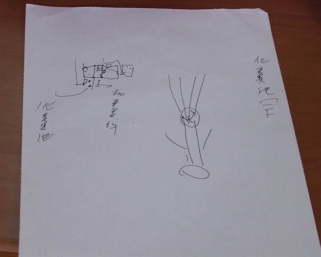 经心理谘商团体开导下，陈金火绘出施姓女保险员命案尸块及物证藏匿地点。(中时资料库)