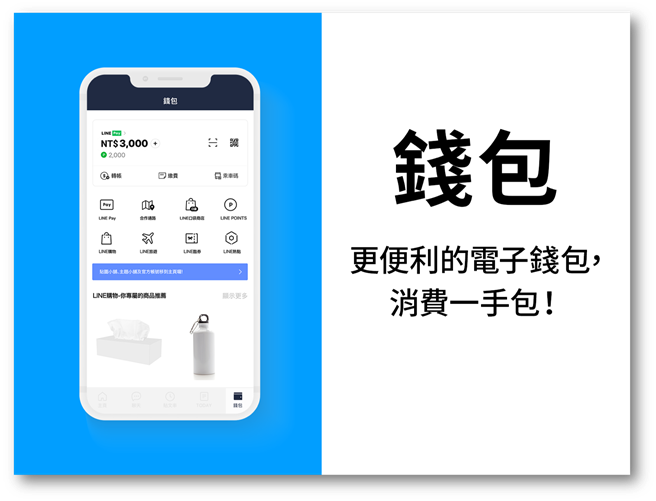 LINE App再度更新，钱包页面全面整合支付与消费优惠。（摘自LINE Blog）
