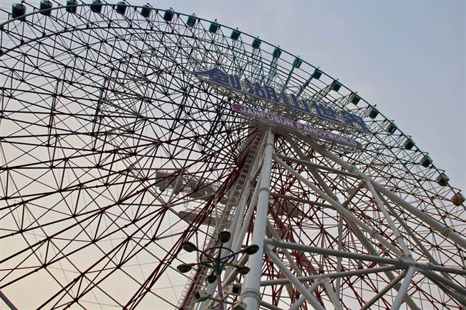 台湾有不少游乐园，甚至还推出水乐园等，吸引大小朋友光顾(示意图/达志影像)