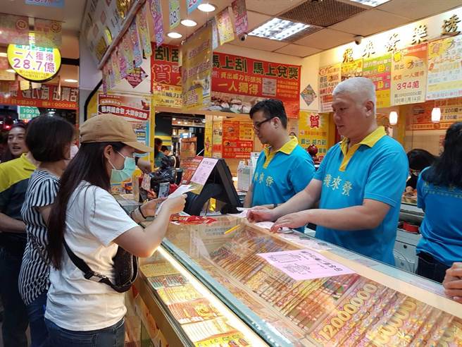 想中威力彩31亿，可趁明日天门大开补年中运，祈求财运旺到年底。(徐秀娥摄)