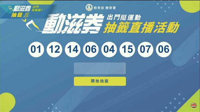 动滋券抽籤，4位国手抽出了一组16位数乱码，再由电脑乱数抽选中籤民眾。（截自直播画面）