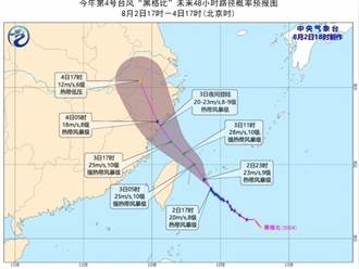 哈格比預計今晚登陸閩浙沿海 大陸多單位啟動三級應急響應