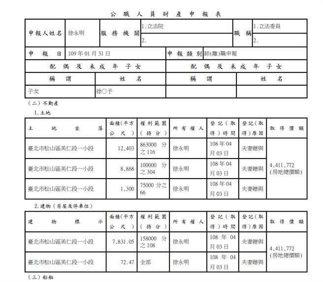 徐永明109年财产申报资料。（图／摘自监察院164期廉政专刊）