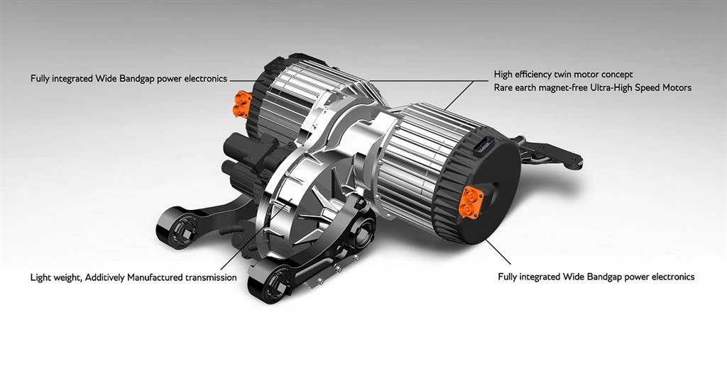 Bentley展示未來的純電驅動系統 無需仰賴稀土製作，並且體積更小
